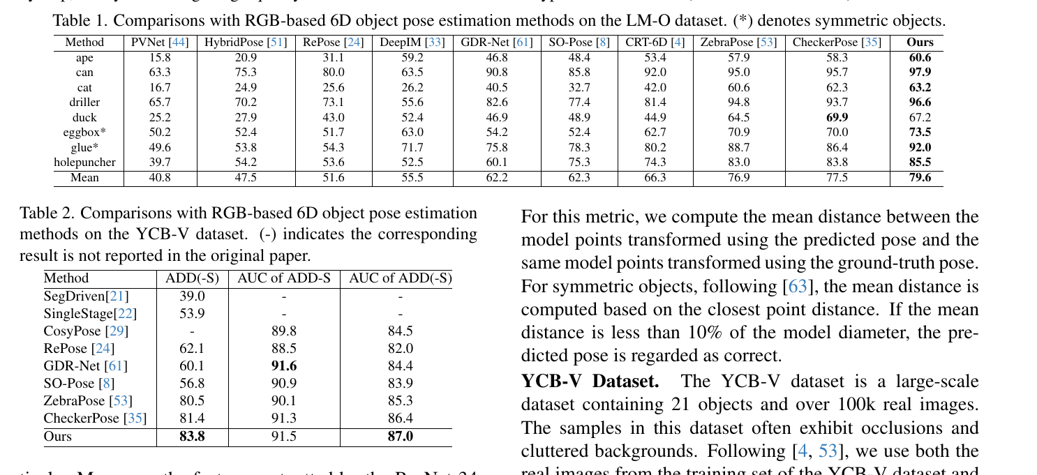 6D-Diff LM-O and YCB-Video results