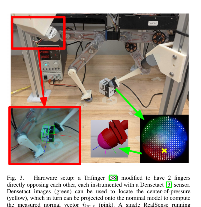 Two-finger Trifinger and DenseTact active-touch hardware