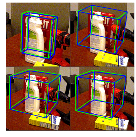 BoxDreamer Figure 5: qualitative results on different bounding boxes
