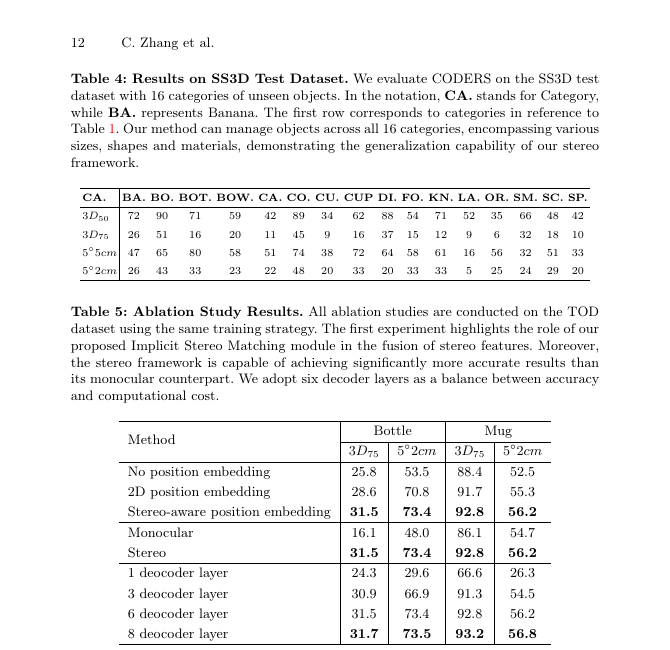 CODERS SS3D results and stereo ablations