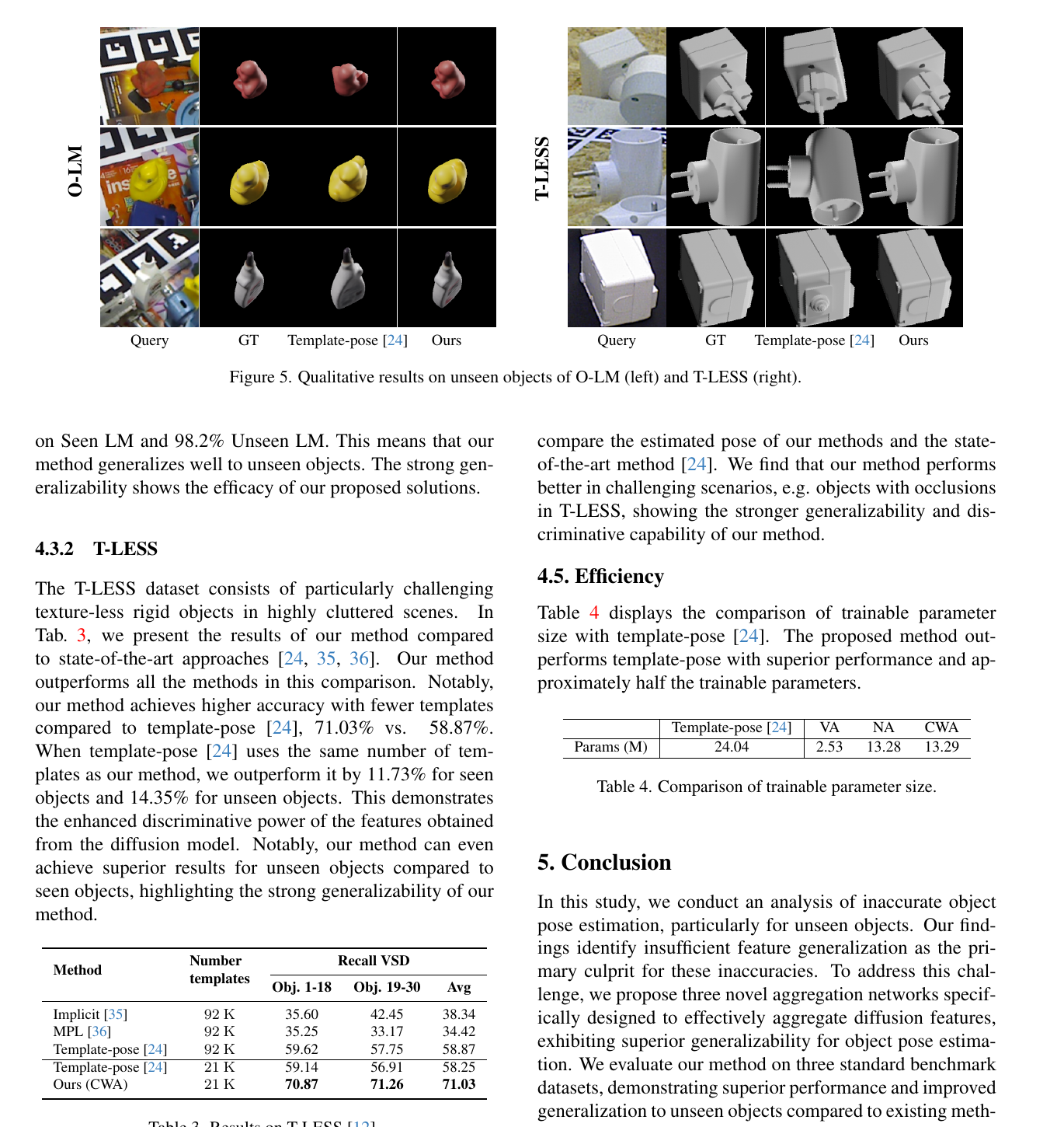 Unseen O-LM T-LESS qualitative results and T-LESS VSD table