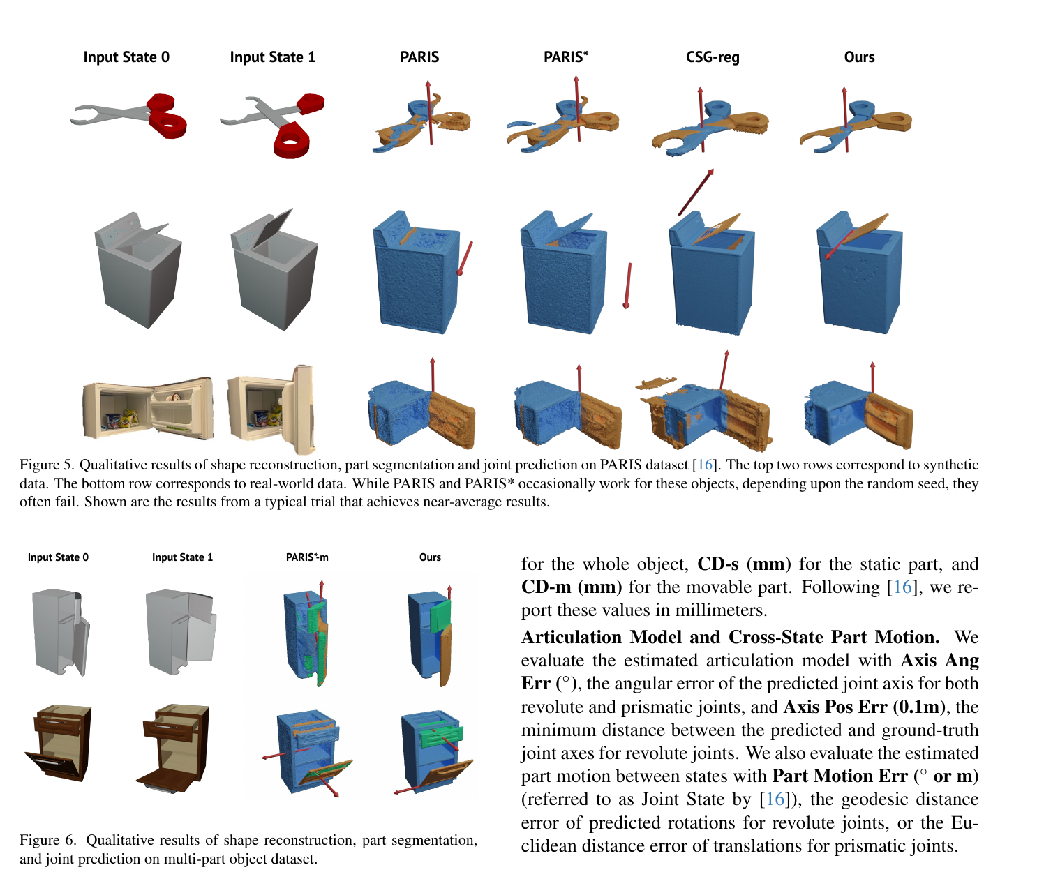 DigitalTwinArt qualitative comparisons on two-part and multi-part objects