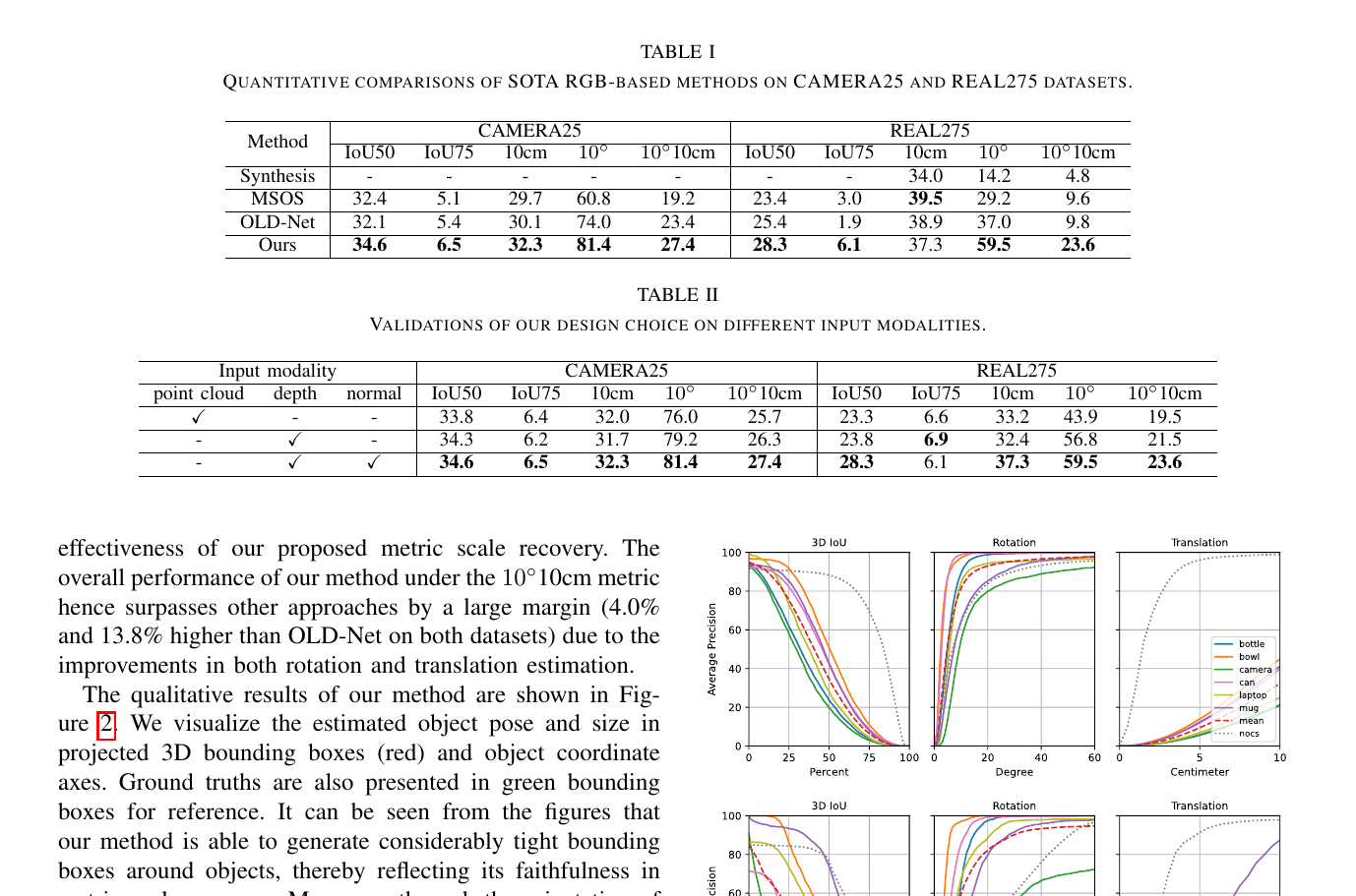 DMSR Tables I–III：主结果、模态与尺度消融