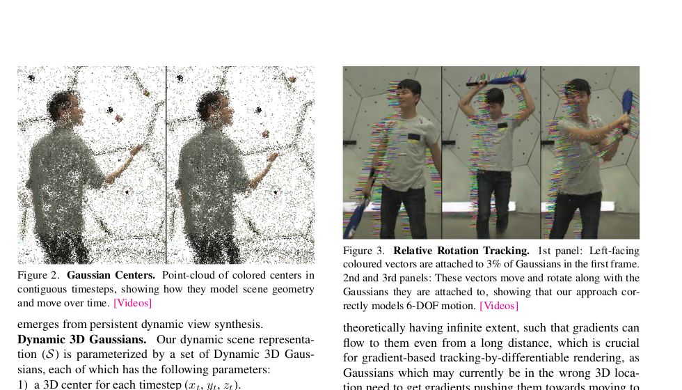 Persistent Dynamic 3D Gaussians and local-rotation tracking