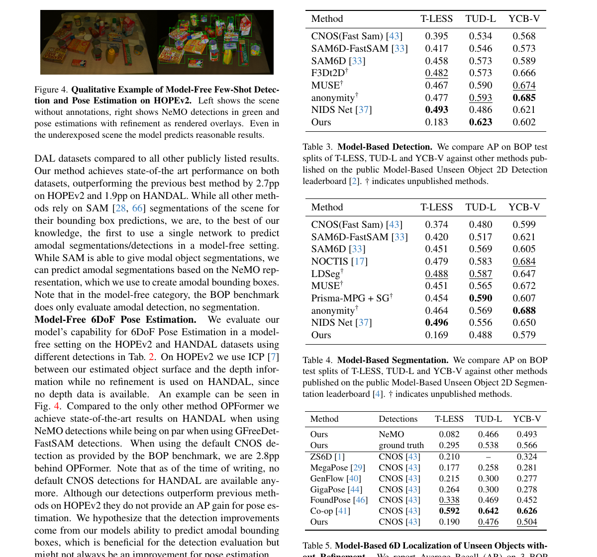 Finding NeMO Figure 4: model-free detection and pose qualitative result