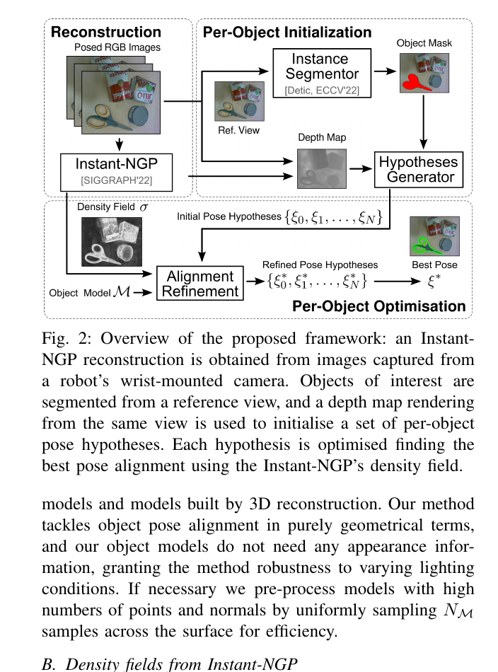 Fit-NGP scanning, initialization, and CAD fitting pipeline