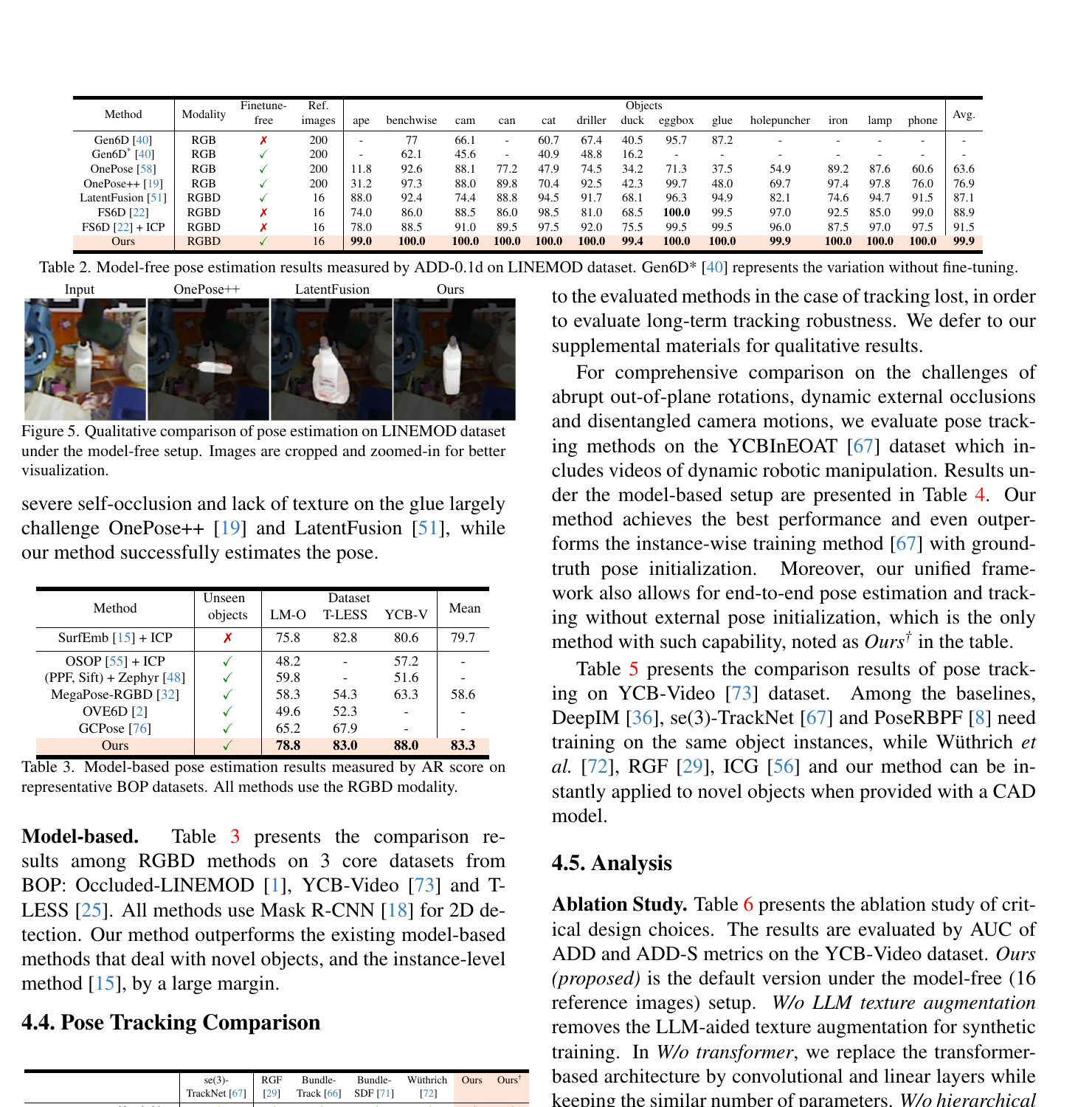FoundationPose Tables 2 and 3: LINEMOD and BOP pose estimation results