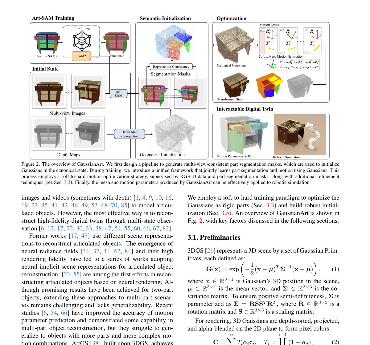 GaussianArt 从多视角图像、部件分割到带关节的 3D Gaussian Splatting 优化流程