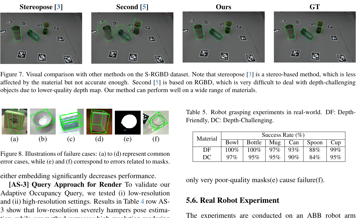 Global Stereo Consistency S-RGBD examples, failures, and robot grasps