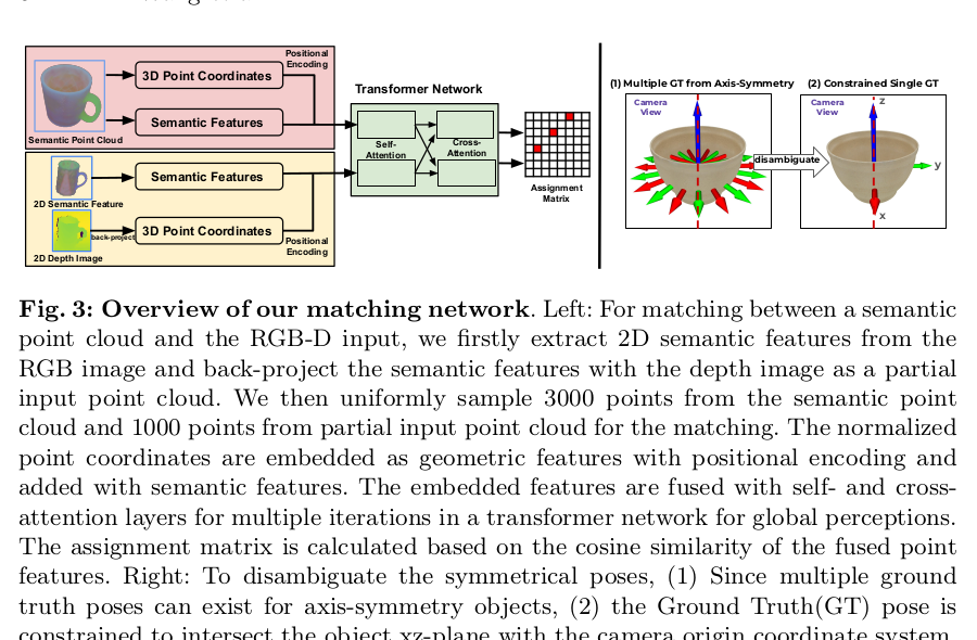 GS-Pose geometric and semantic point-cloud matching and axial-symmetry disambiguation