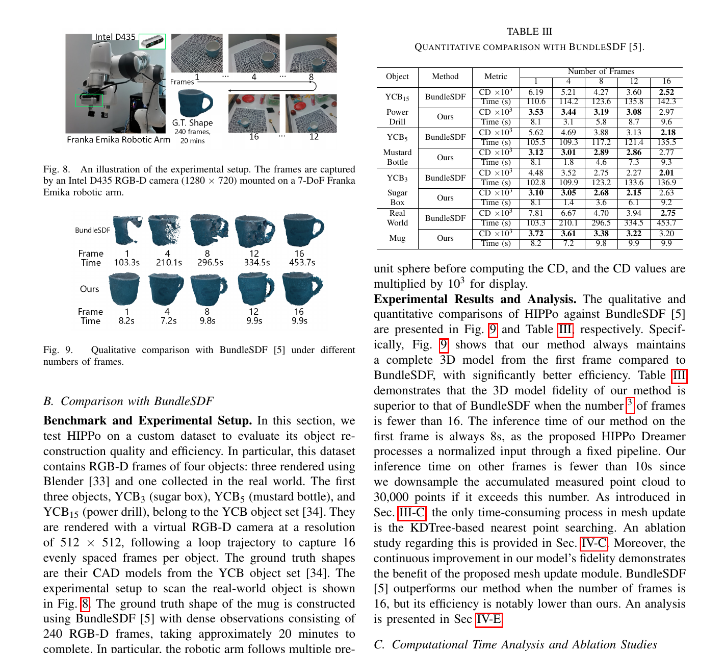 HIPPo 与 BundleSDF 在不同观测帧数下的对象重建完整度、Chamfer distance 与耗时