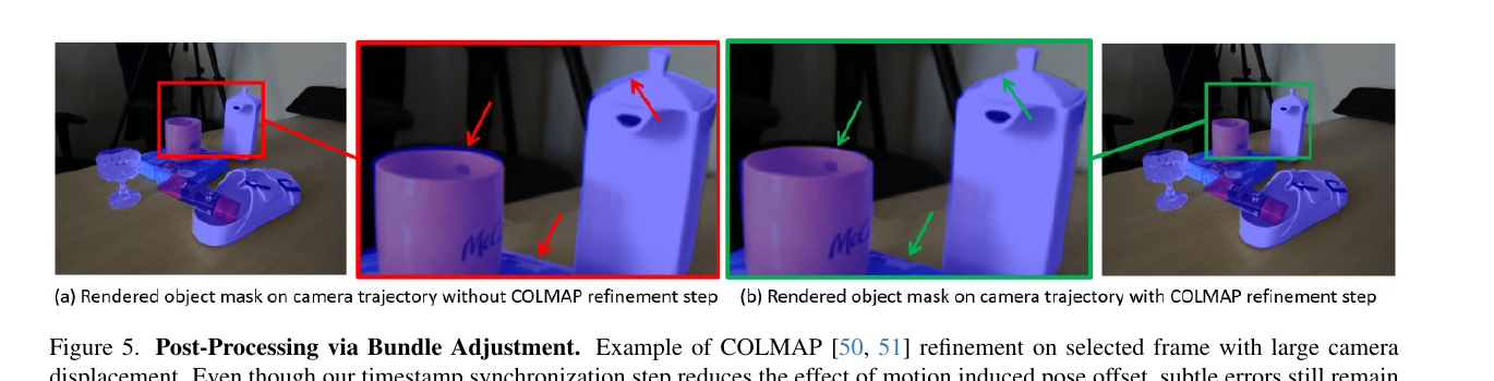 HouseCat6D COLMAP bundle adjustment before and after comparison
