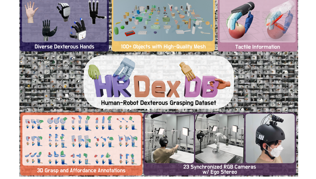 HRDexDB Figure 1：数据集规模、灵巧手、物体、触觉与多相机总览