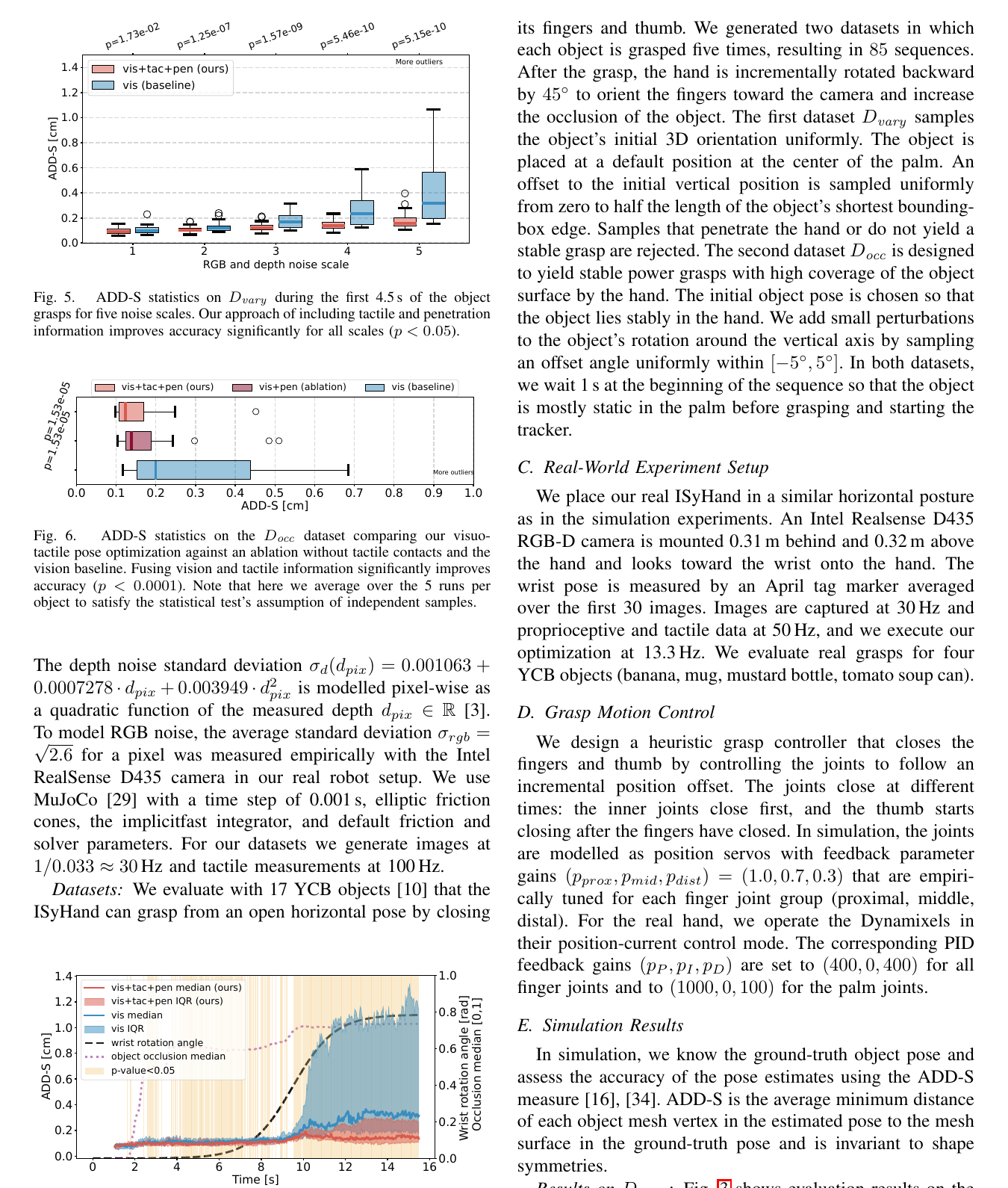 Low-resolution visuotactile pose Figures 5–7: simulation noise, Docc statistics, and real-experiment setup text