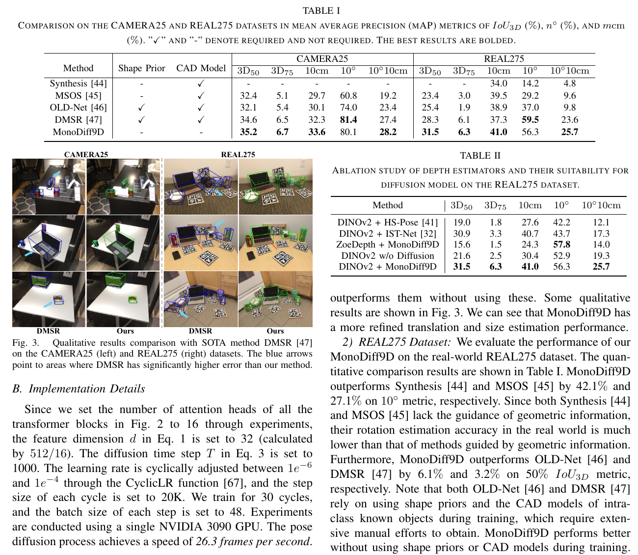 MonoDiff9D Tables I-II 与定性结果