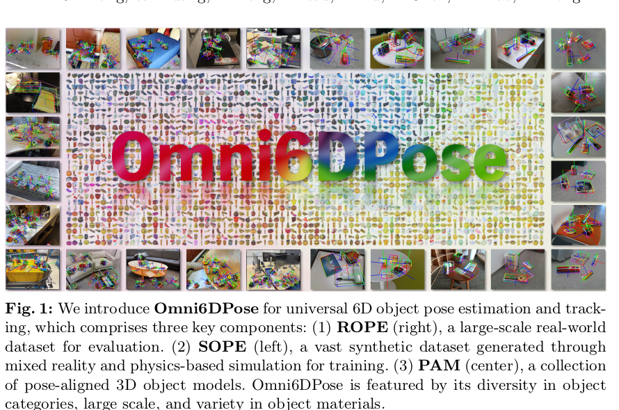 Omni6DPose 的 ROPE、SOPE 与 PAM 三部分概览