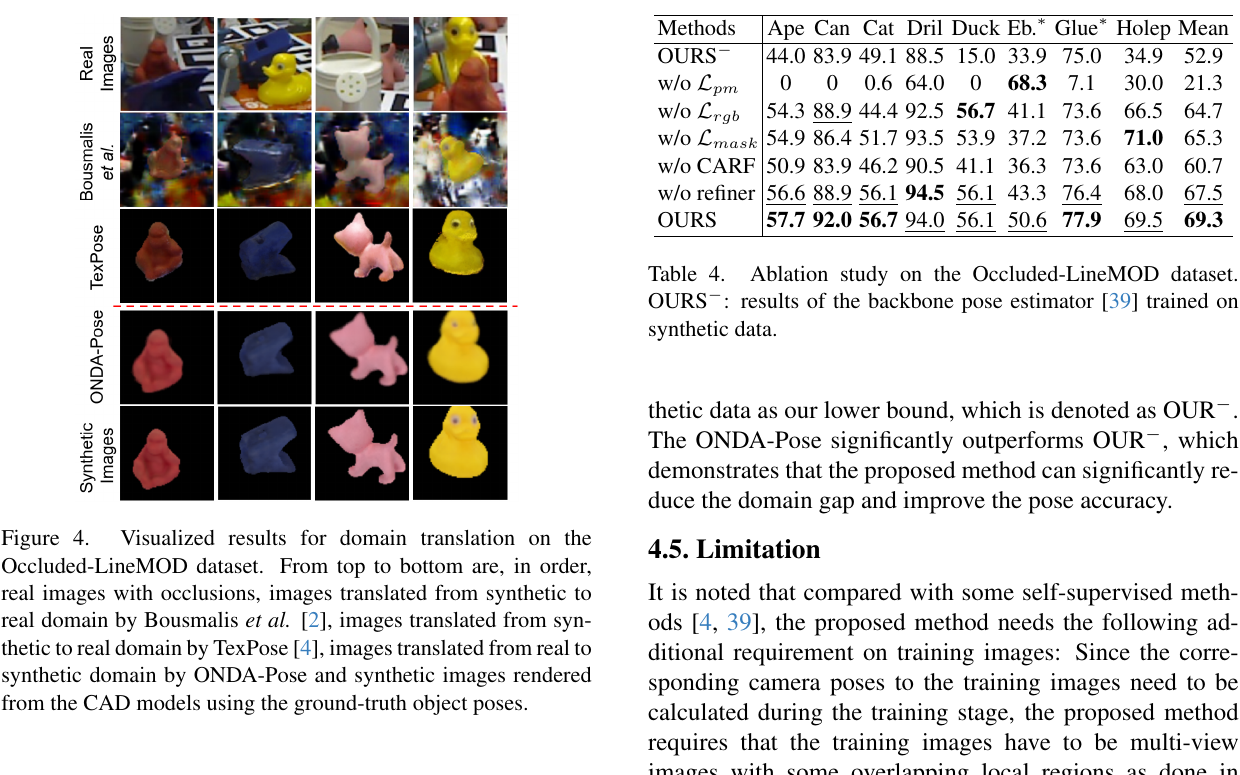 ONDA-Pose 的域翻译可视化与 Occluded-LINEMOD 消融