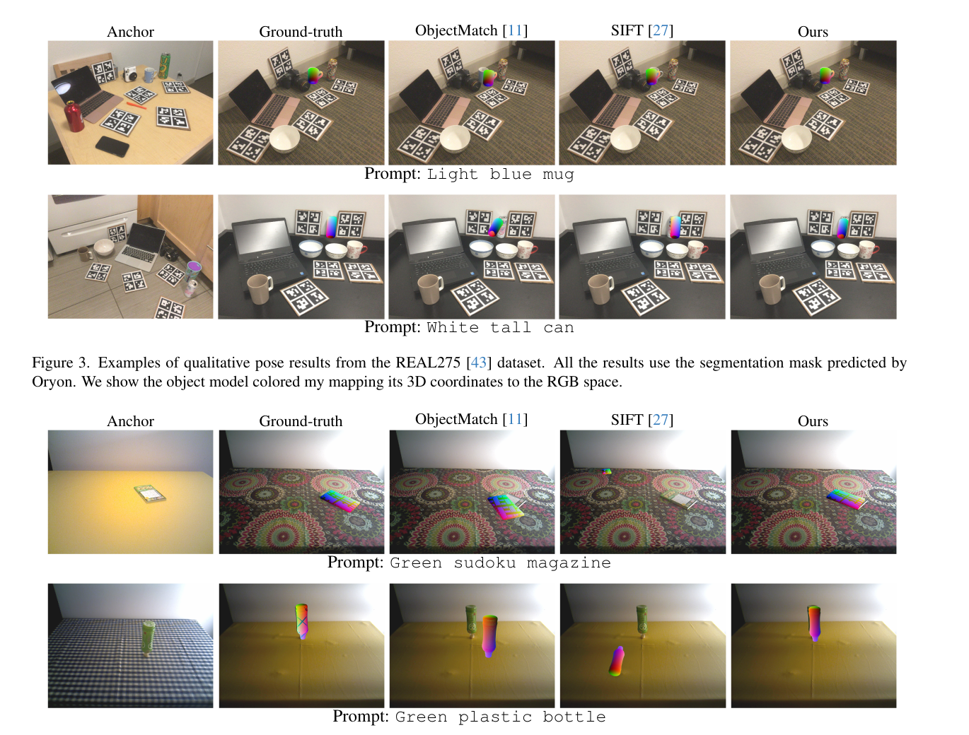 Oryon qualitative pose alignment on REAL275 and Toyota-Light