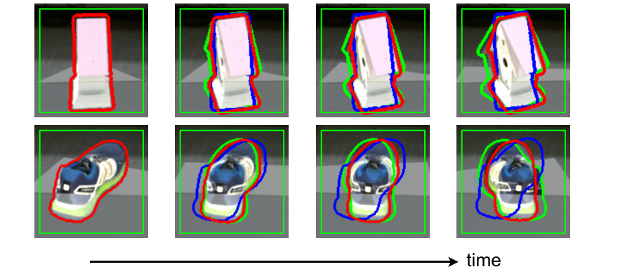 PIZZA Figure 1：未知物体 RGB 6D motion tracking 示例