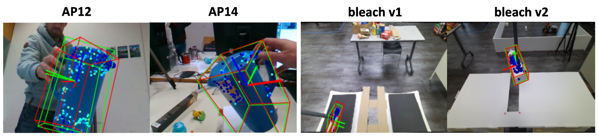 Point2Pose Figure 4：低纹理与有纹理场景对比