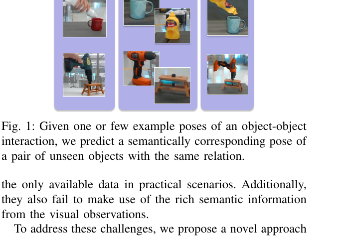Semantic Cross-Pose Figure 1：单示例跨对象相对位姿迁移