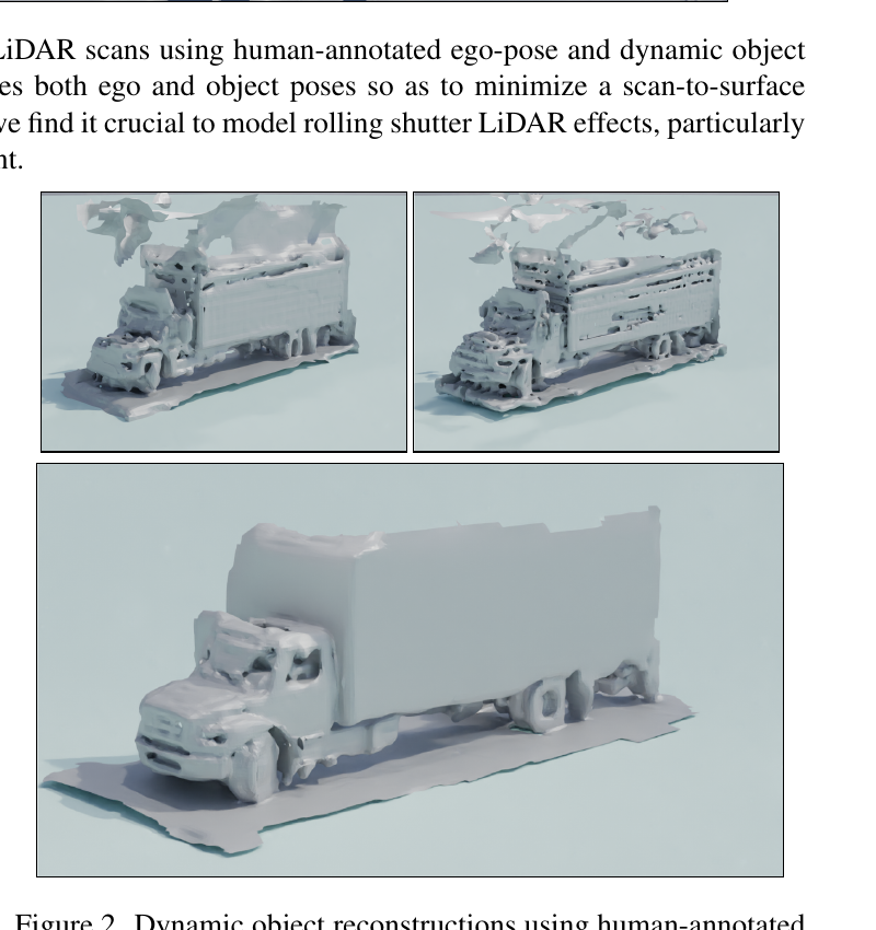 SMORE Figure 2：动态物体的姿态优化与去畸变