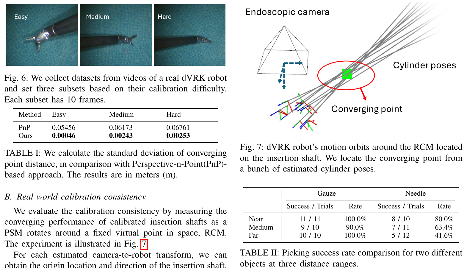 Real dVRK calibration consistency and open-loop grasping