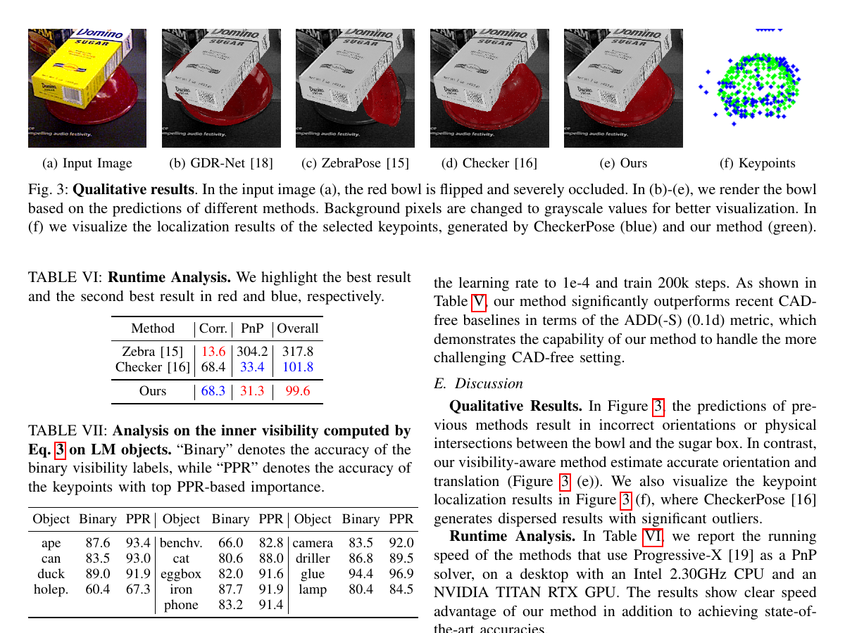VAPO occlusion example, runtime, and nonconvex-object visibility analysis