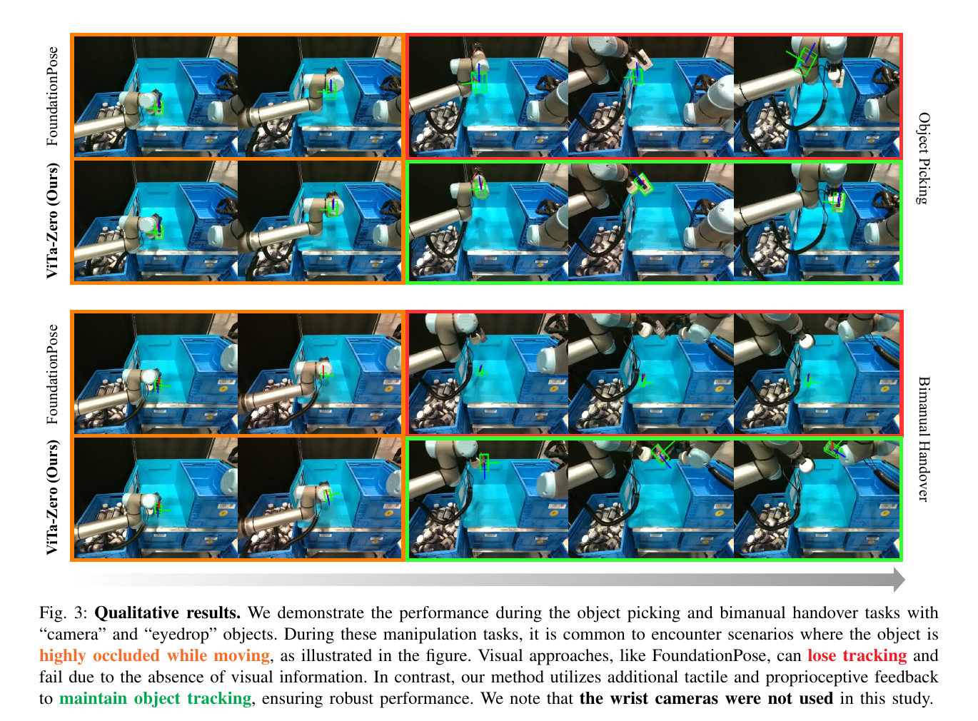 ViTa-Zero Figure 3：FoundationPose 与 ViTa-Zero 修正对比