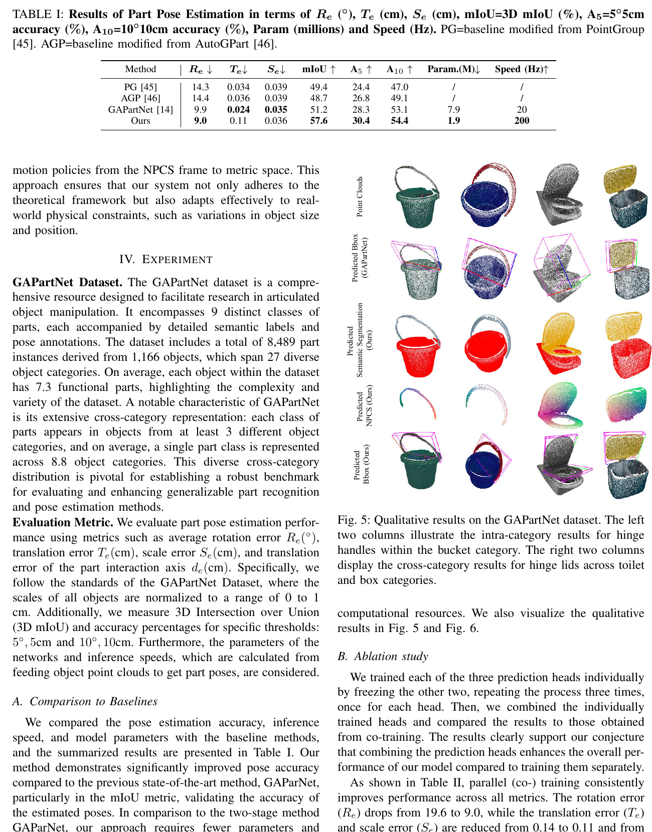 YOEO Table I 与 Figure 5：基线比较和 GAPartNet 部件级定性结果